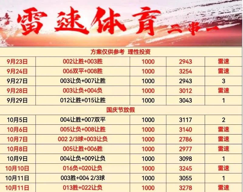 金钥匙以为为准赛事分析
