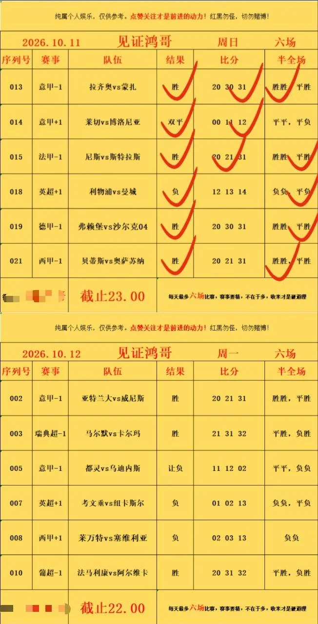 10.12鸿哥赛事分析