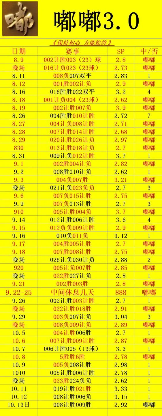 嘟嘟篮球足球赛事分析