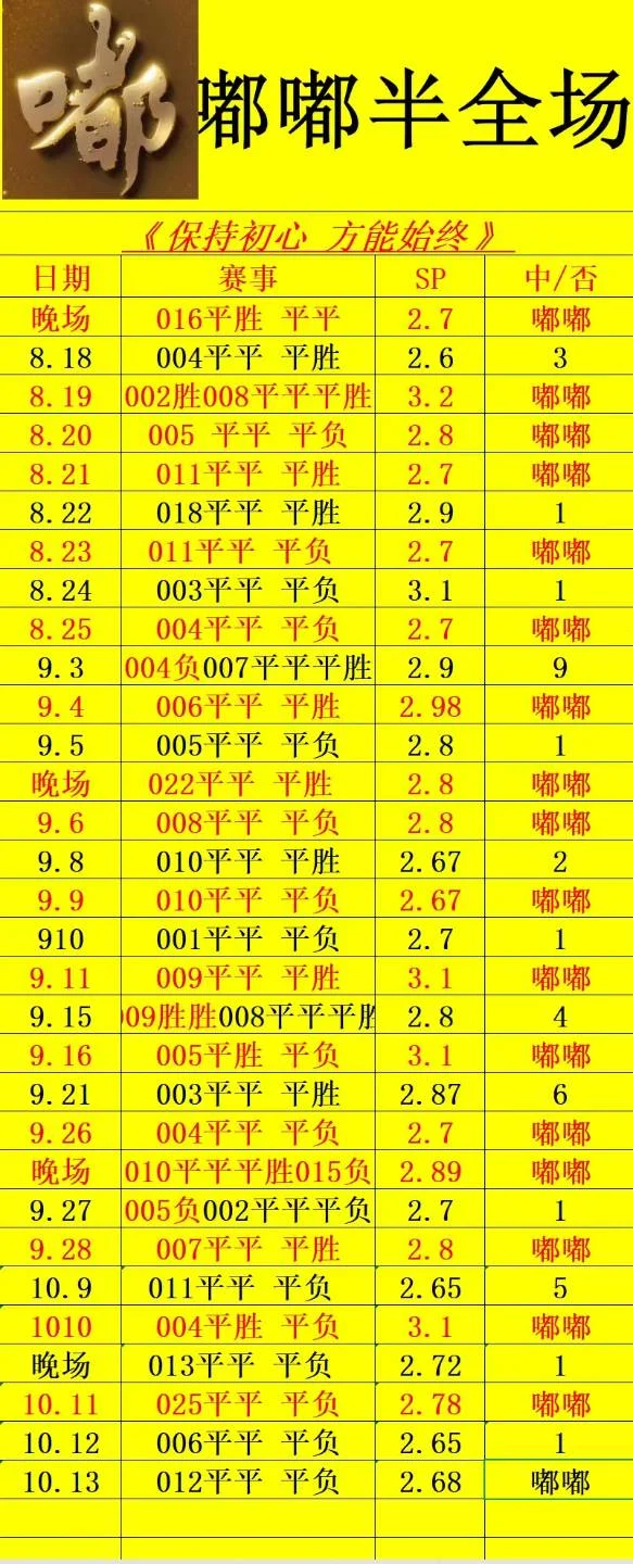 嘟嘟篮球足球赛事分析