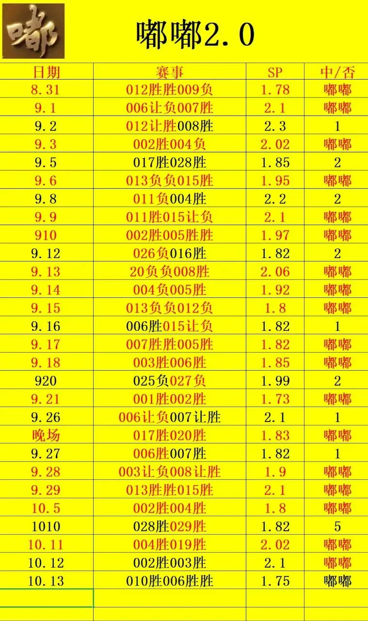 嘟嘟篮球足球赛事分析