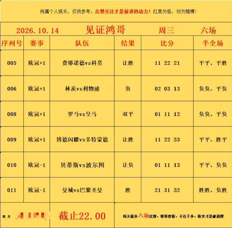 10.14鸿哥赛事分析