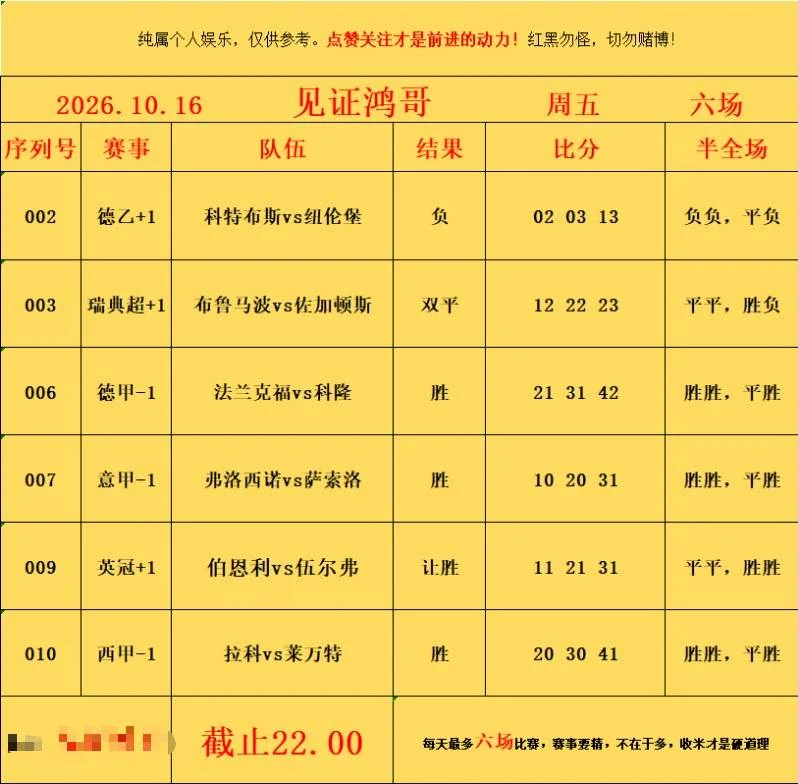 10.16鸿哥赛事分析