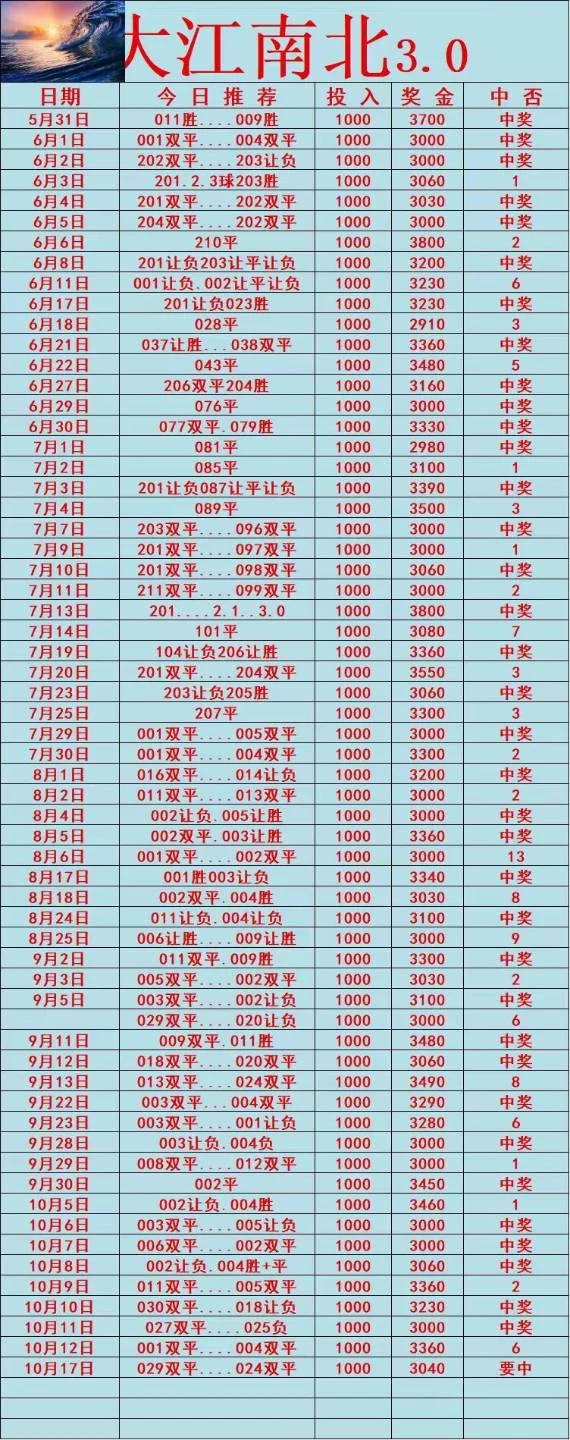 光明晚场赛事分析