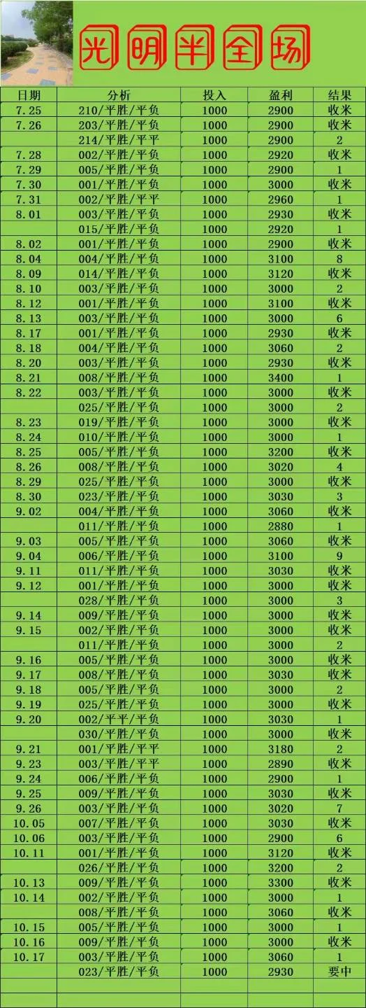 光明晚场赛事分析
