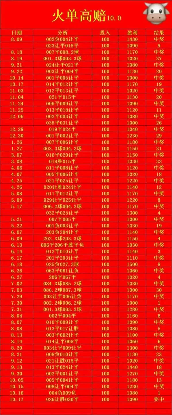 光明晚场赛事分析