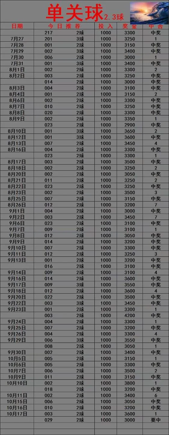 光明晚场赛事分析