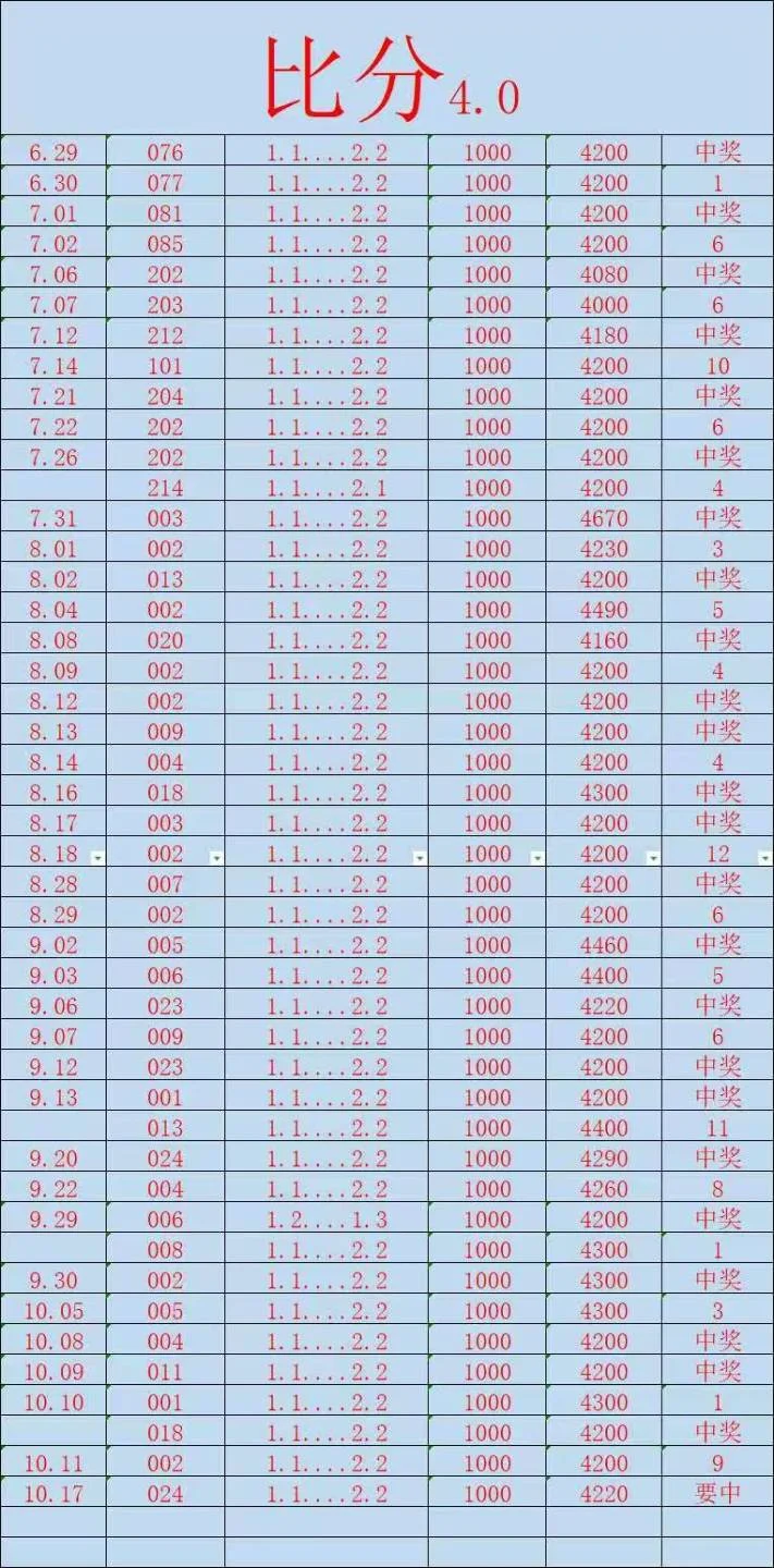 光明晚场赛事分析