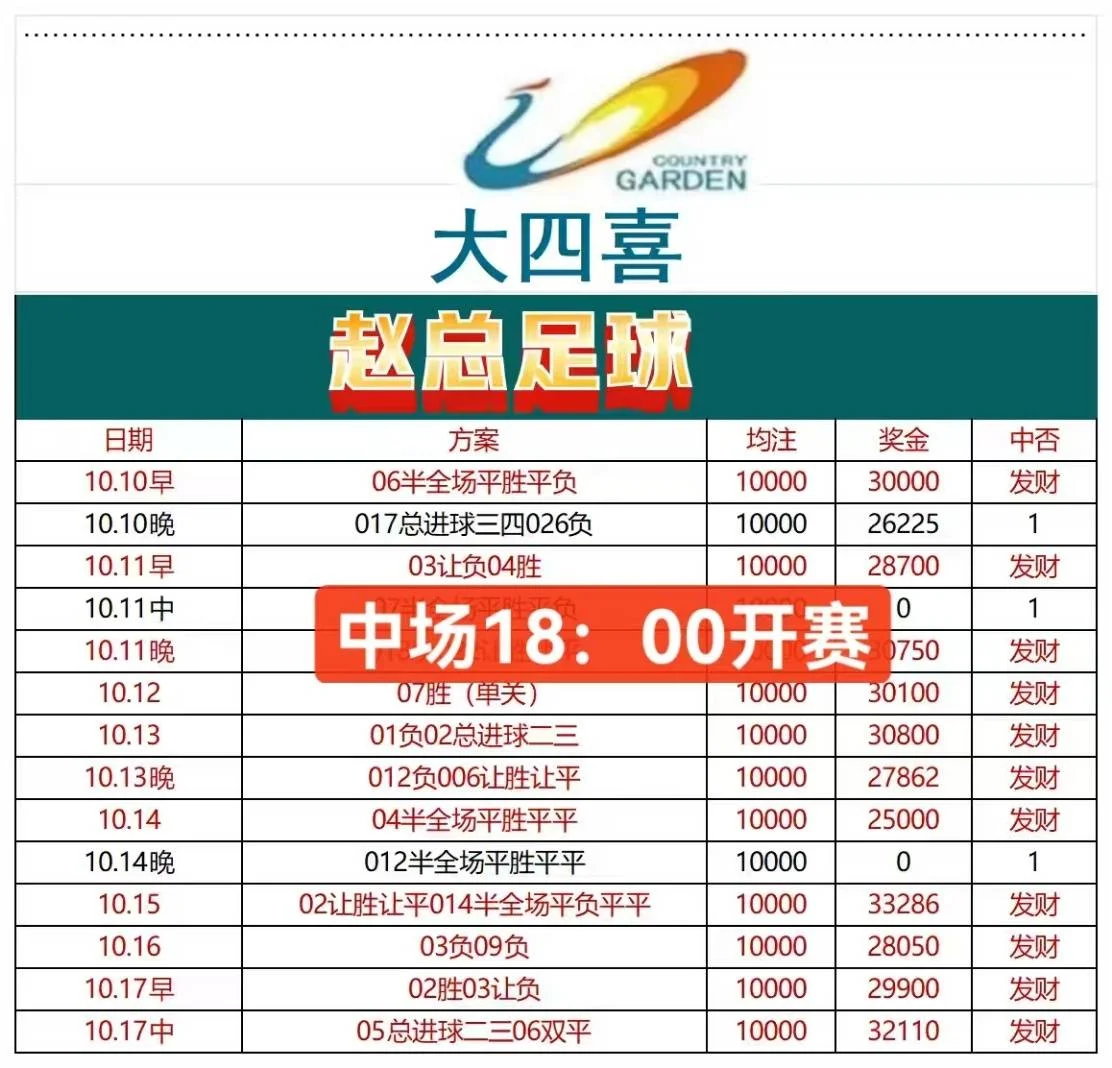 大四喜第二场赛事分析