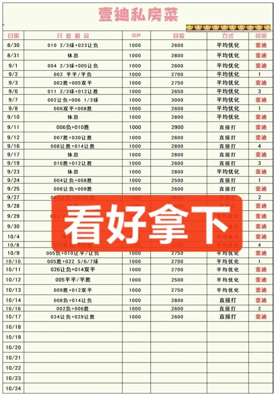 红龙鱼晚场赛事分析