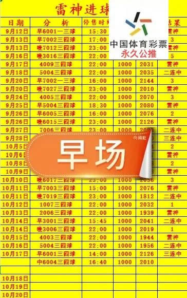 雷神第二场赛事分析