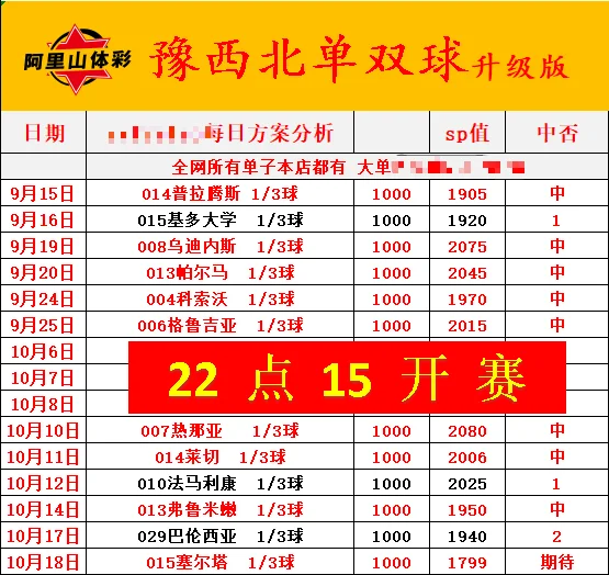 阿里山豫西北财鑫伟哥赛事分析