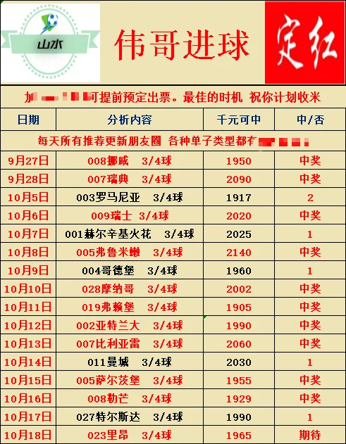 阿里山豫西北财鑫伟哥赛事分析