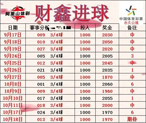 阿里山豫西北财鑫伟哥赛事分析
