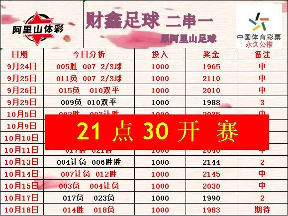 阿里山豫西北财鑫伟哥赛事分析