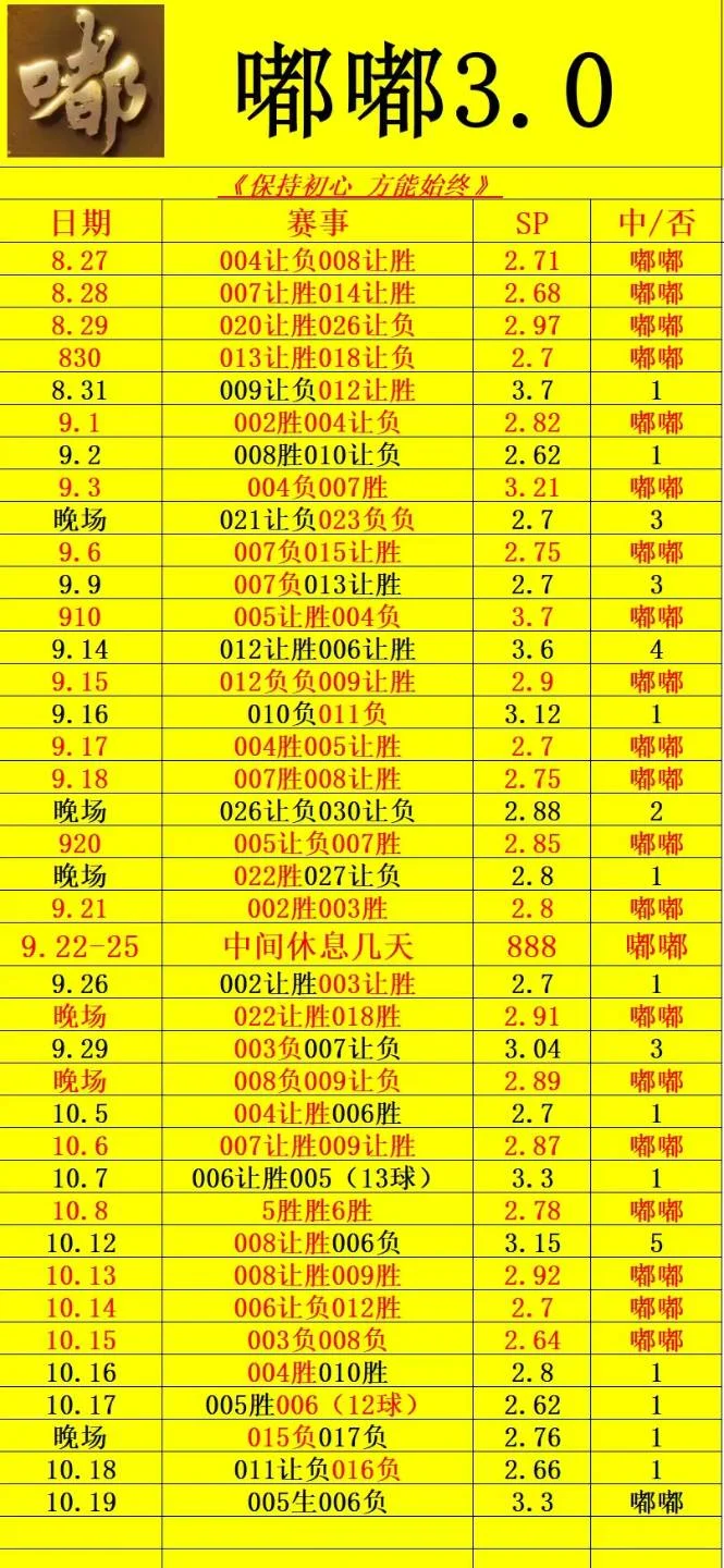 嘟嘟足球风生水起单关赛事分析