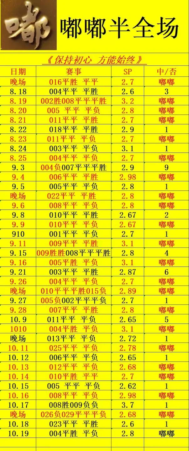 嘟嘟足球风生水起单关赛事分析