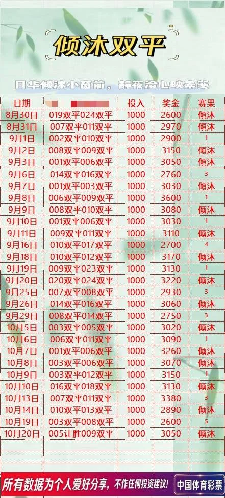 半全场追连红赛事分析