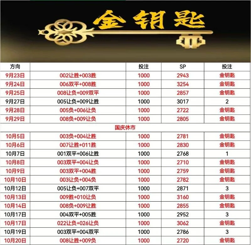 雷速赛事分析