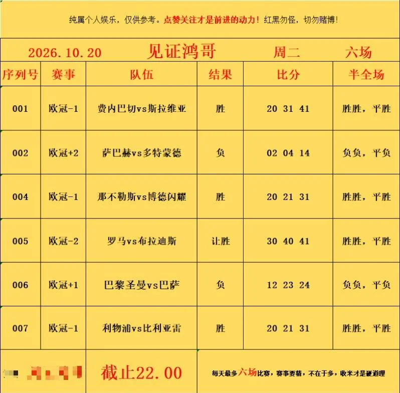 10.20鸿哥赛事分析
