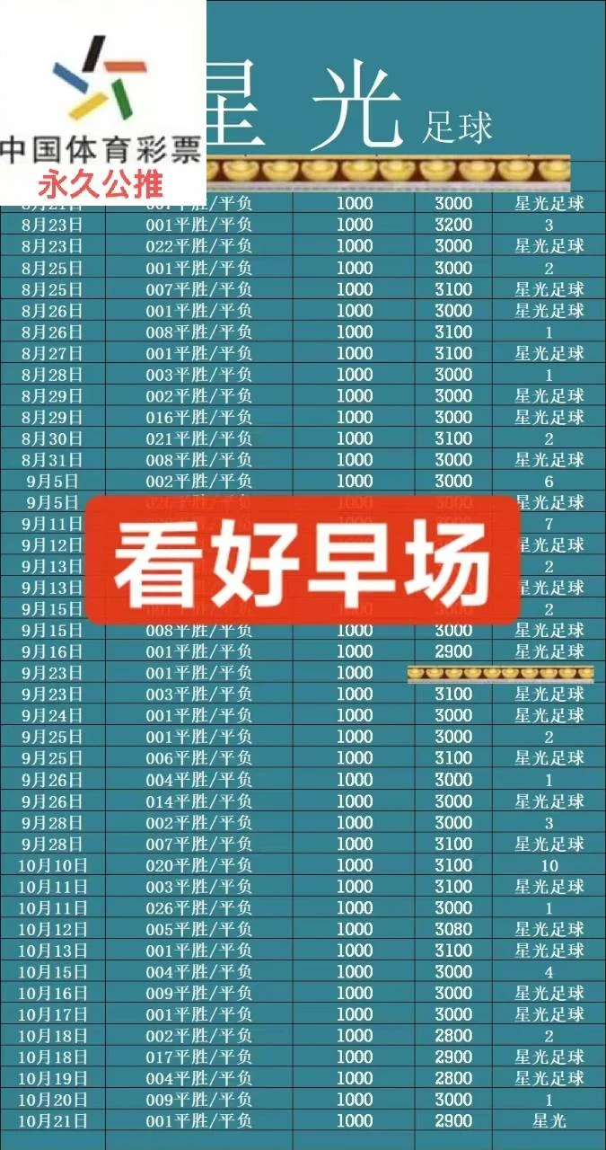 壹迪半场赛事分析