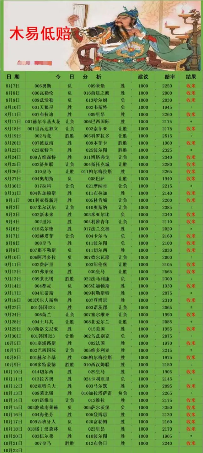 木易晚场赛事分析