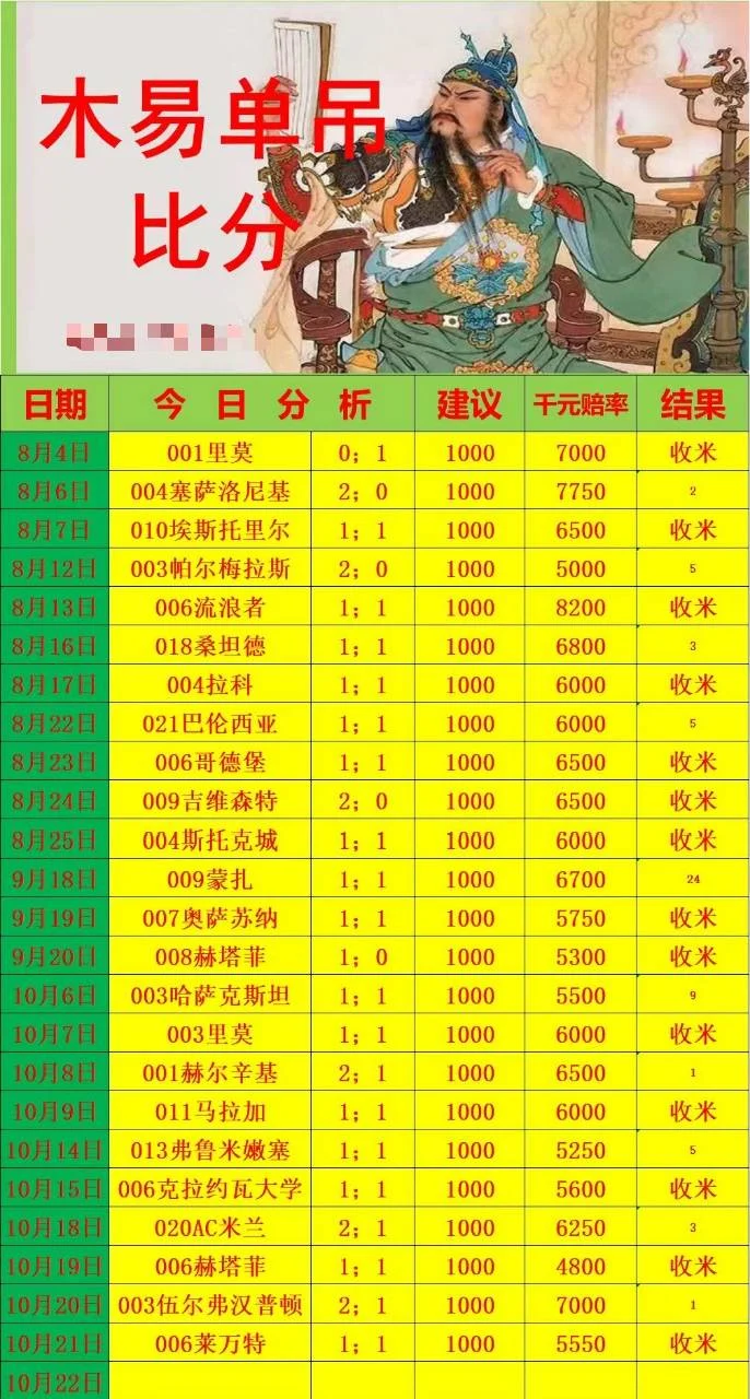 木易晚场赛事分析