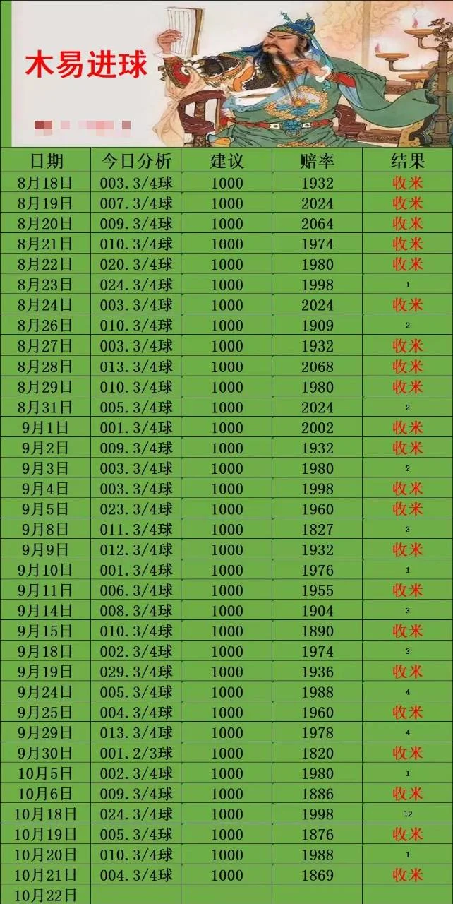 木易晚场赛事分析