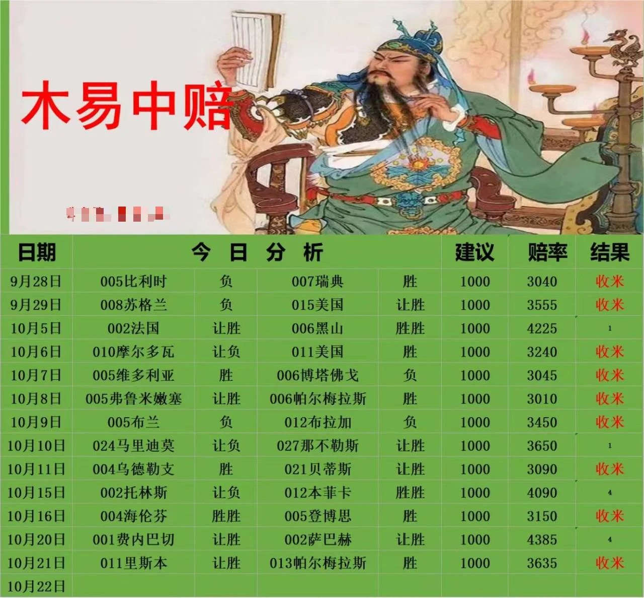 木易晚场赛事分析