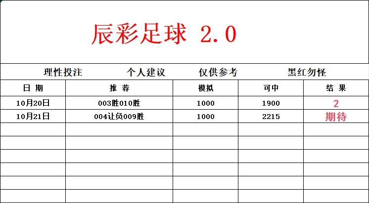 辰彩二三球赛事分析