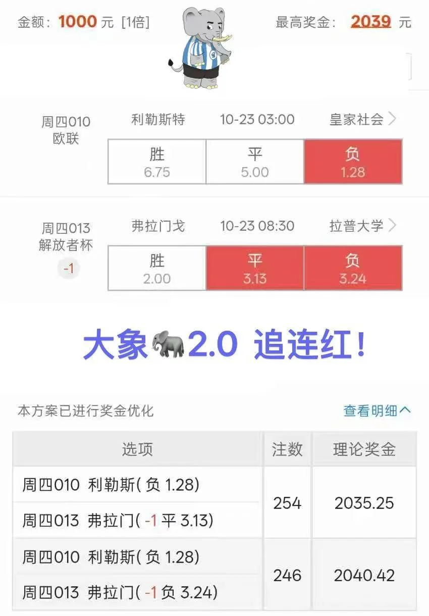 大象🐘已更新。进球数两单赛事分析