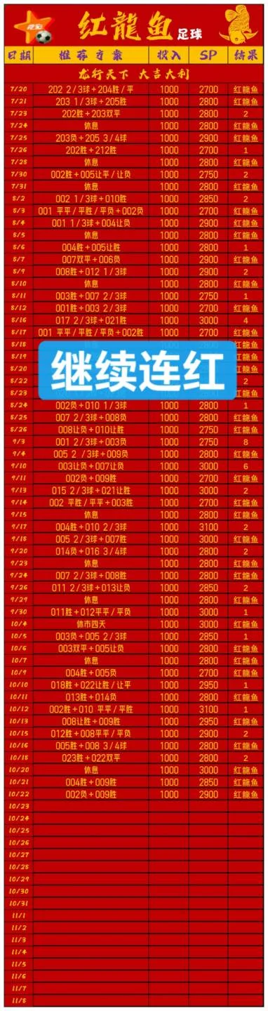 红龙鱼壹迪赛事分析