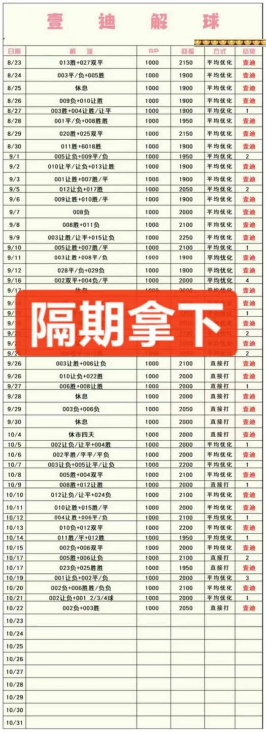 红龙鱼壹迪赛事分析