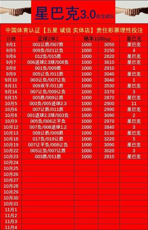 彤宝赛事分析