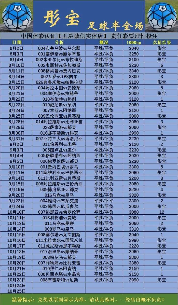 彤宝赛事分析