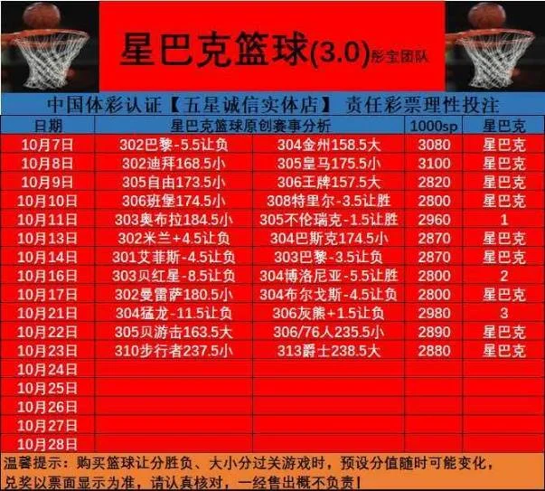 星巴克赛事分析