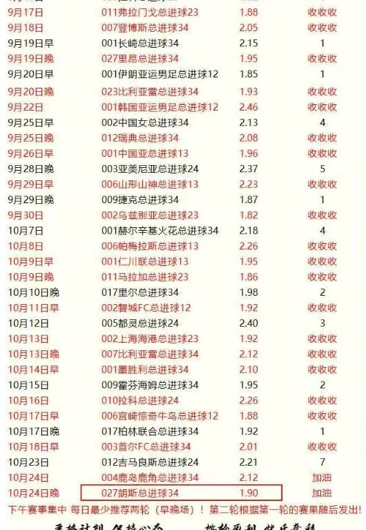十三朝大四喜晚场赛事分析