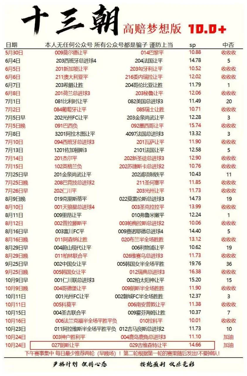 十三朝大四喜晚场赛事分析