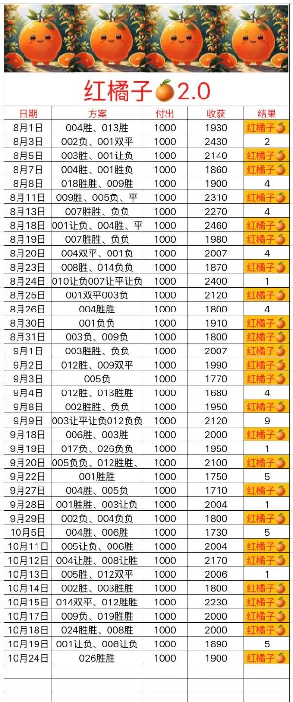 抄底单还没有出来赛事分析