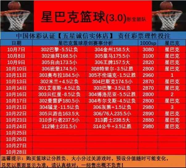 星巴克篮球赛事分析