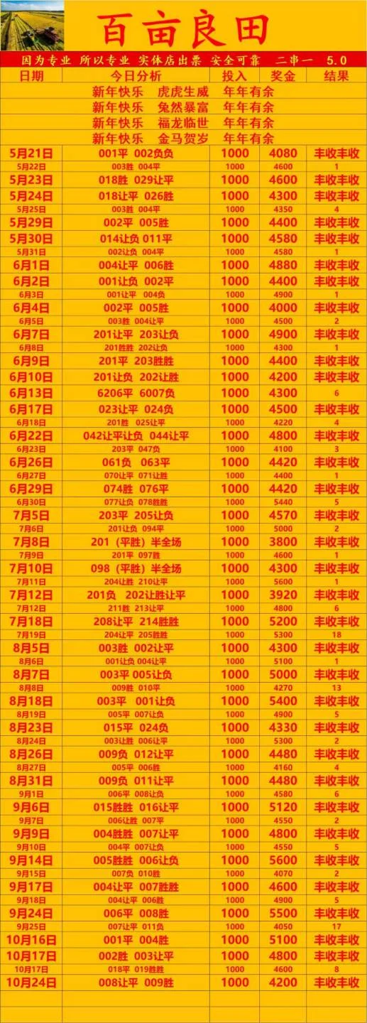 百亩良田晚场赛事分析