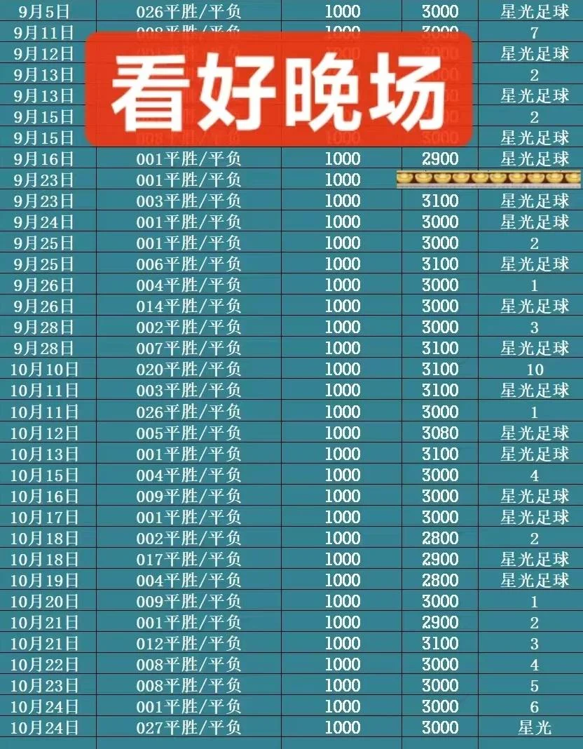 蓝钻半场赛事分析