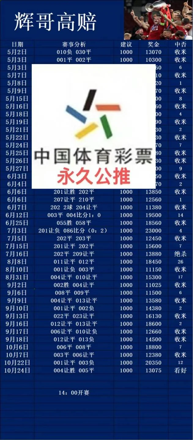 辉哥早场赛事分析