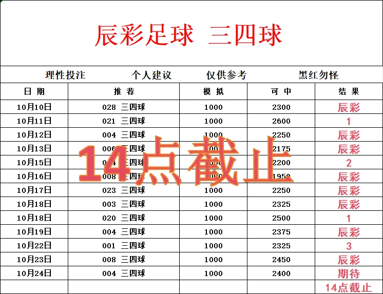 辰彩足球早场赛事分析