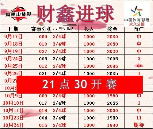 阿里山财鑫豫西北伟哥赛事分析