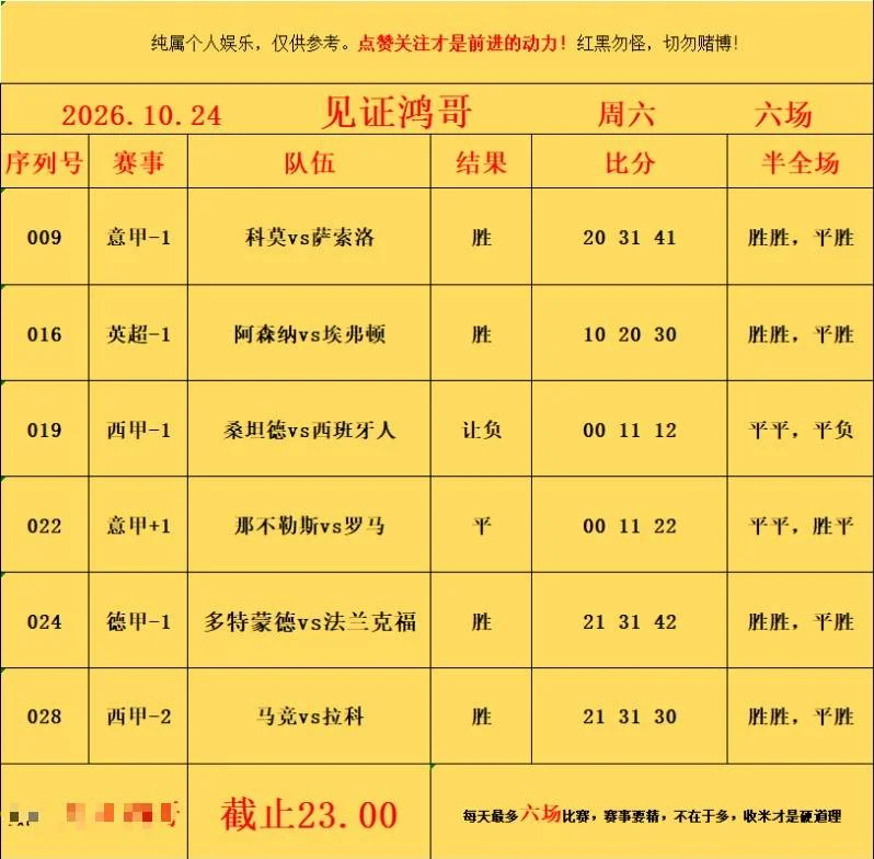 10.24鸿哥赛事分析