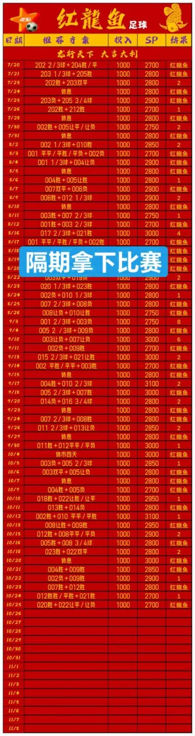 壹迪赛事分析