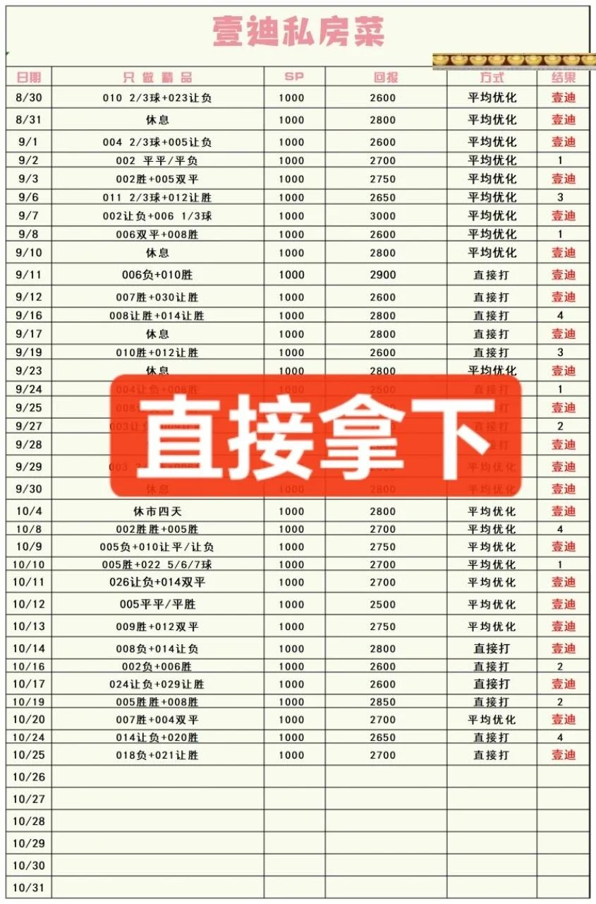 壹迪赛事分析