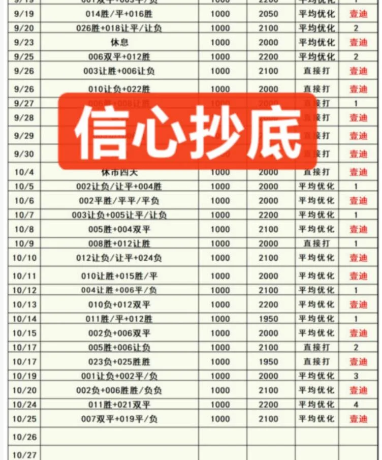 壹迪赛事分析