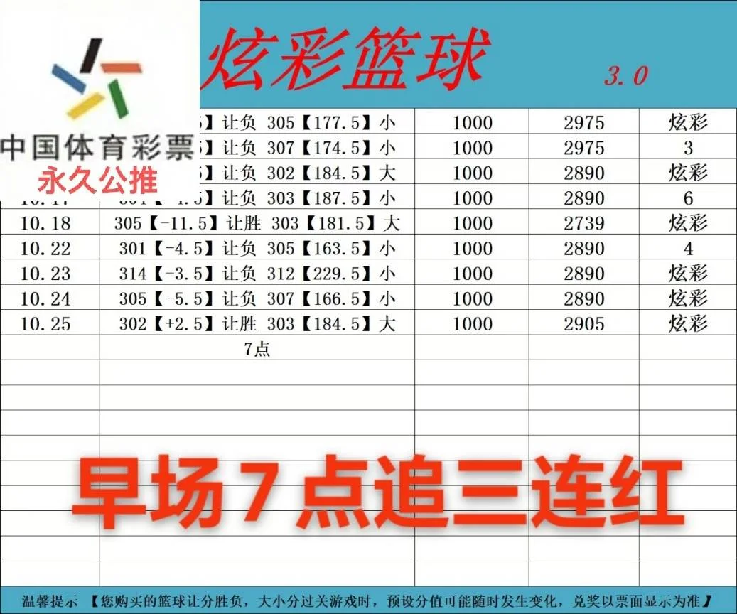 炫彩赛事分析
